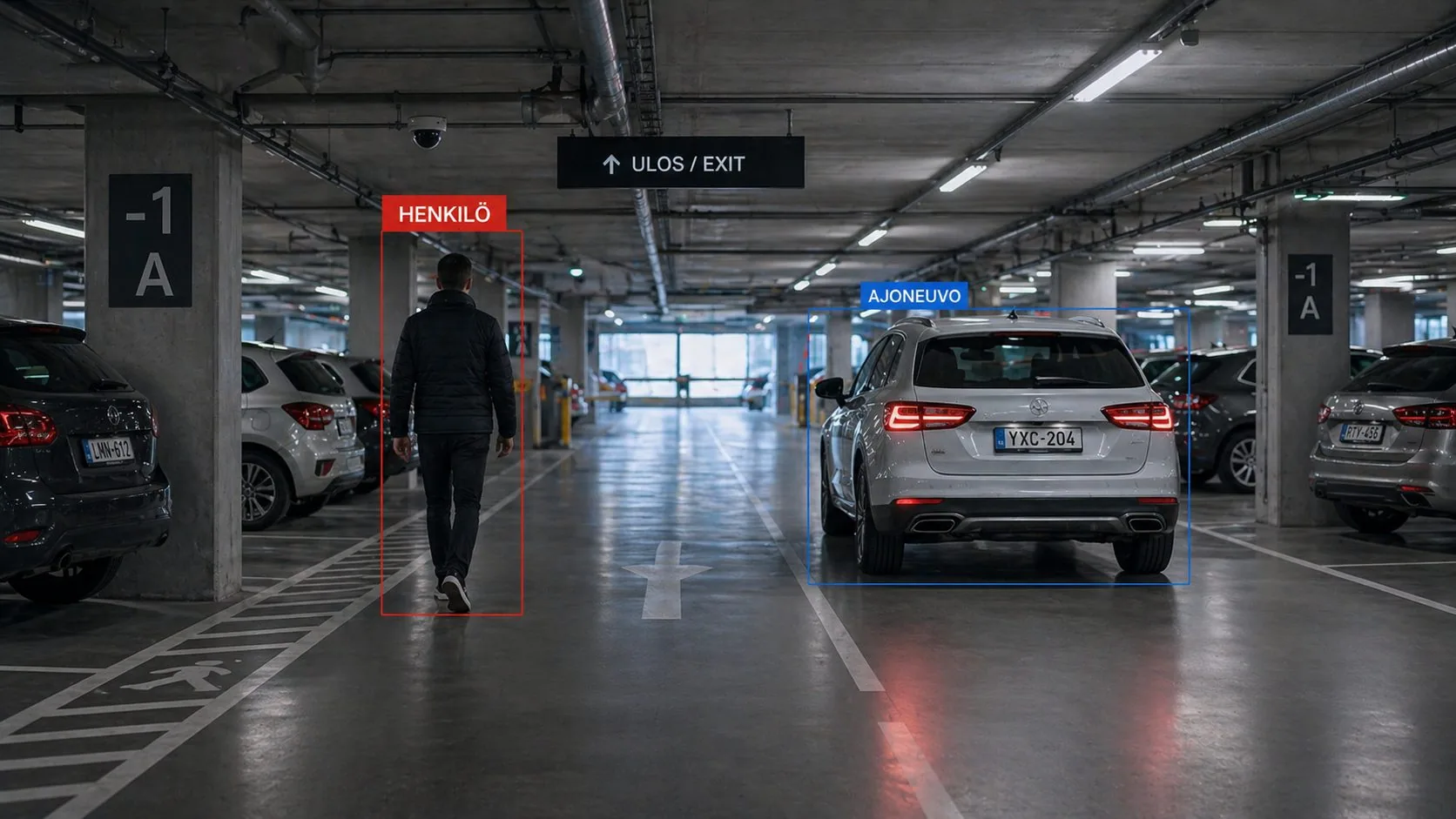 Parkkihallin henkilötunnistus AI-kameravalvonnalla – automaattinen havaitseminen